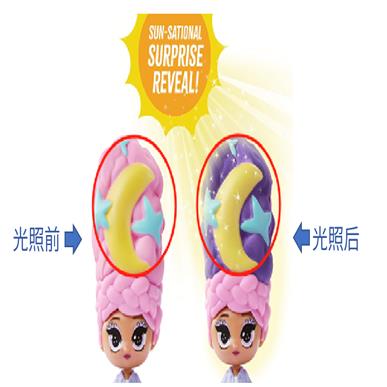 感光变色（渐变型）